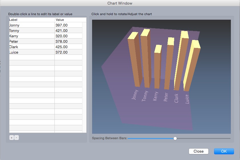 Graph dialog and its output